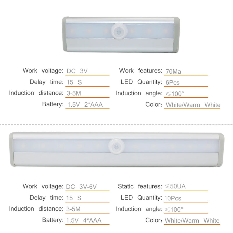 LED Gabinete Luz 6/10 leds Sensor automático Guarda-roupa, Closet, Gaveta. Lâmpada para interior